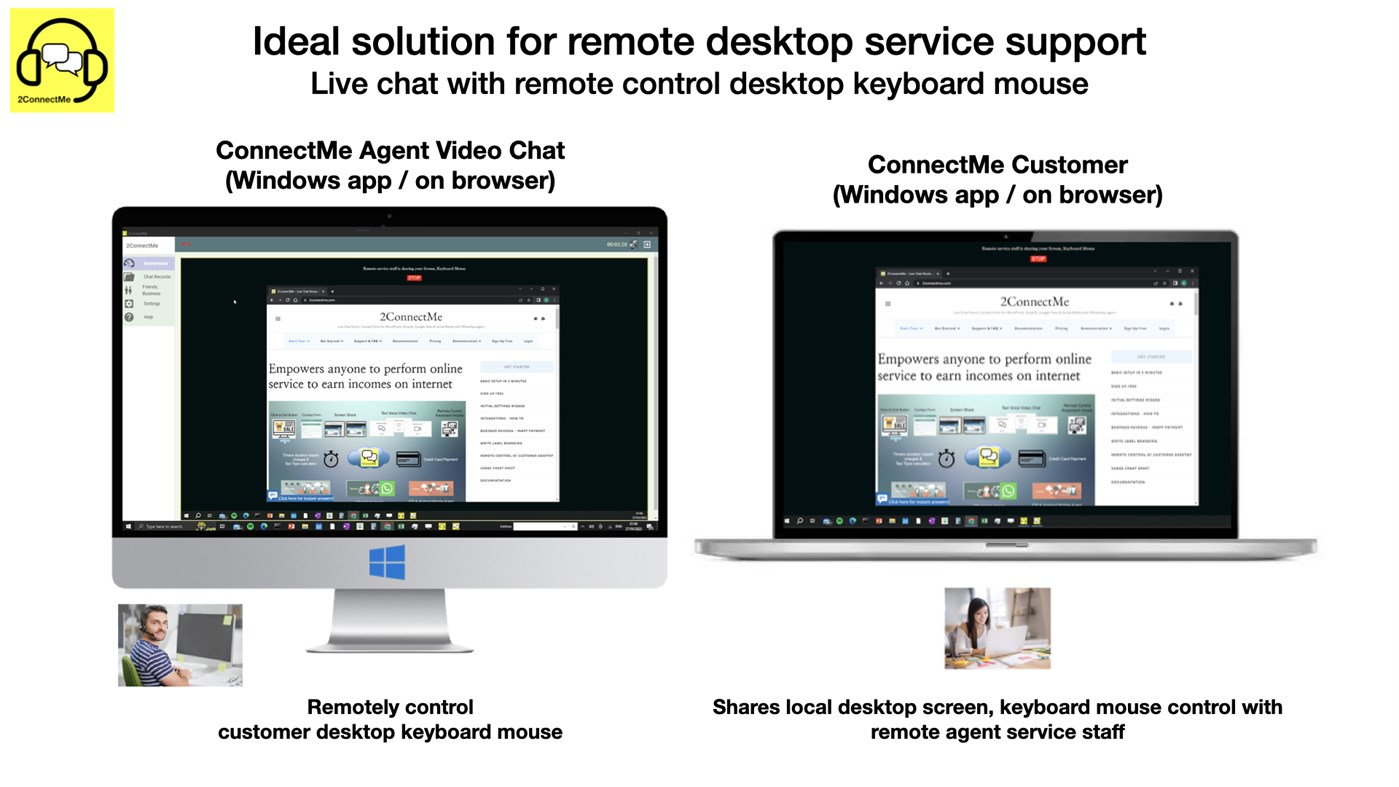 #1. ConnectMe Agent Video Chat (Windows) 由: 2CONNECTME LIMITED