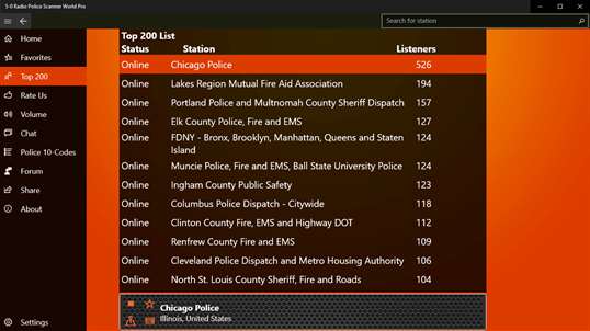 5-0 Radio Police Scanner World Pro screenshot 1