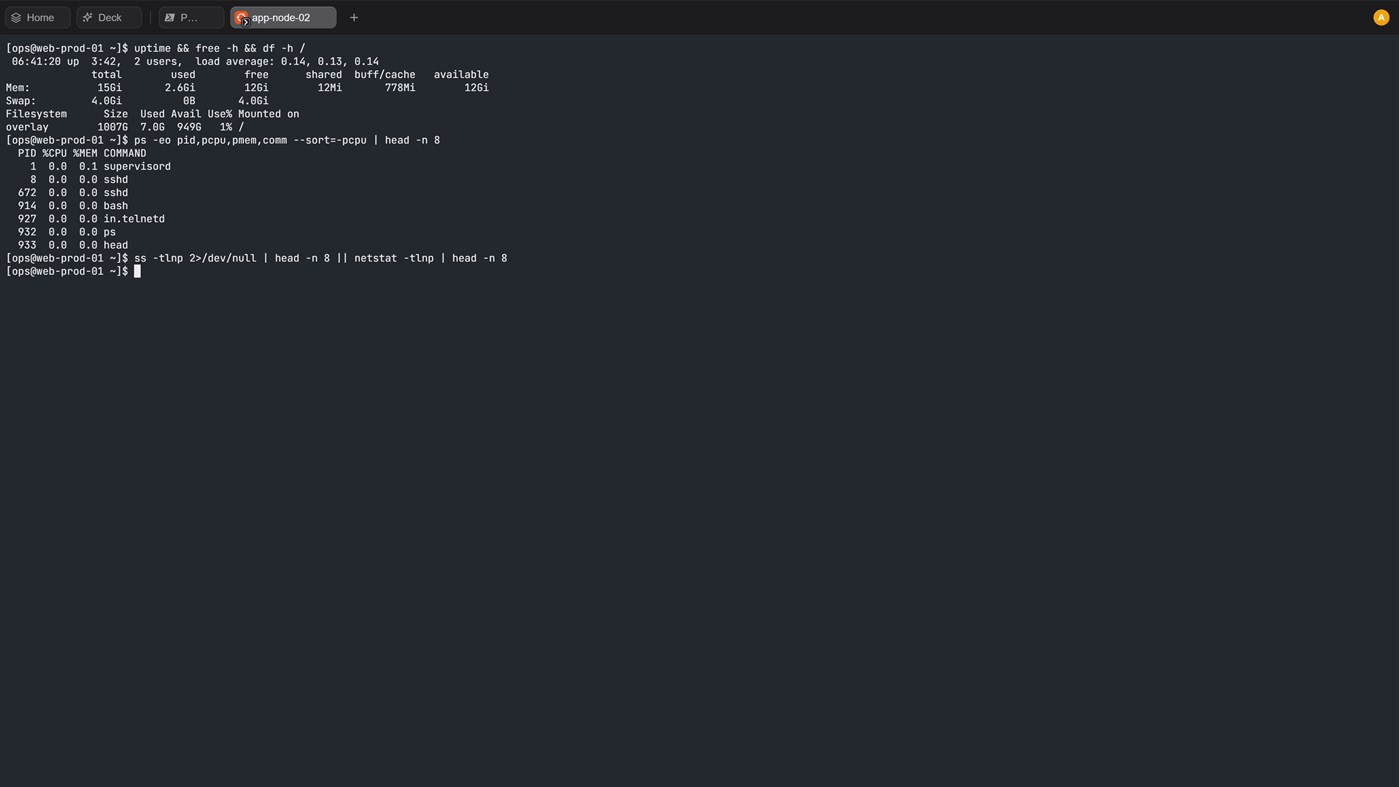 #3. Termini (Windows) De: NovaByte