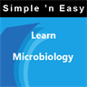Microbiology by WAGmob