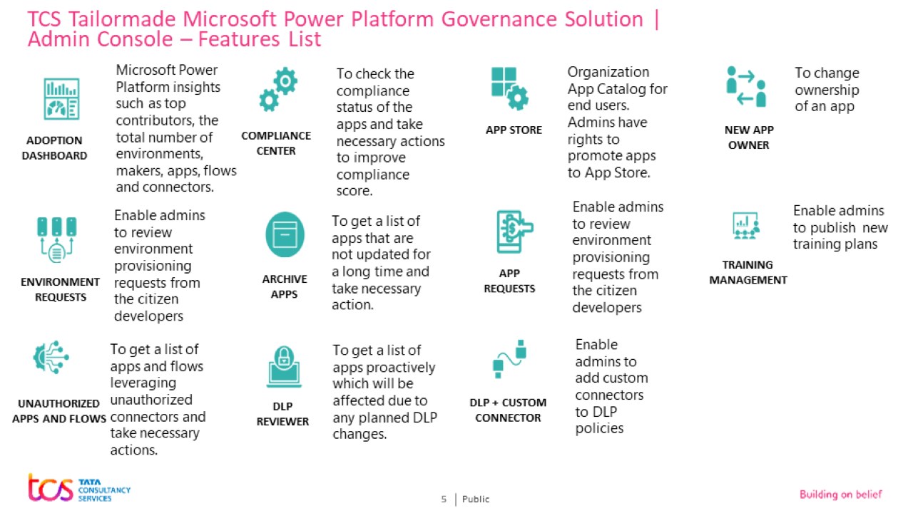 Snapshot 2 of Microsoft Power Platform CoE - 6 wks. Implementation
