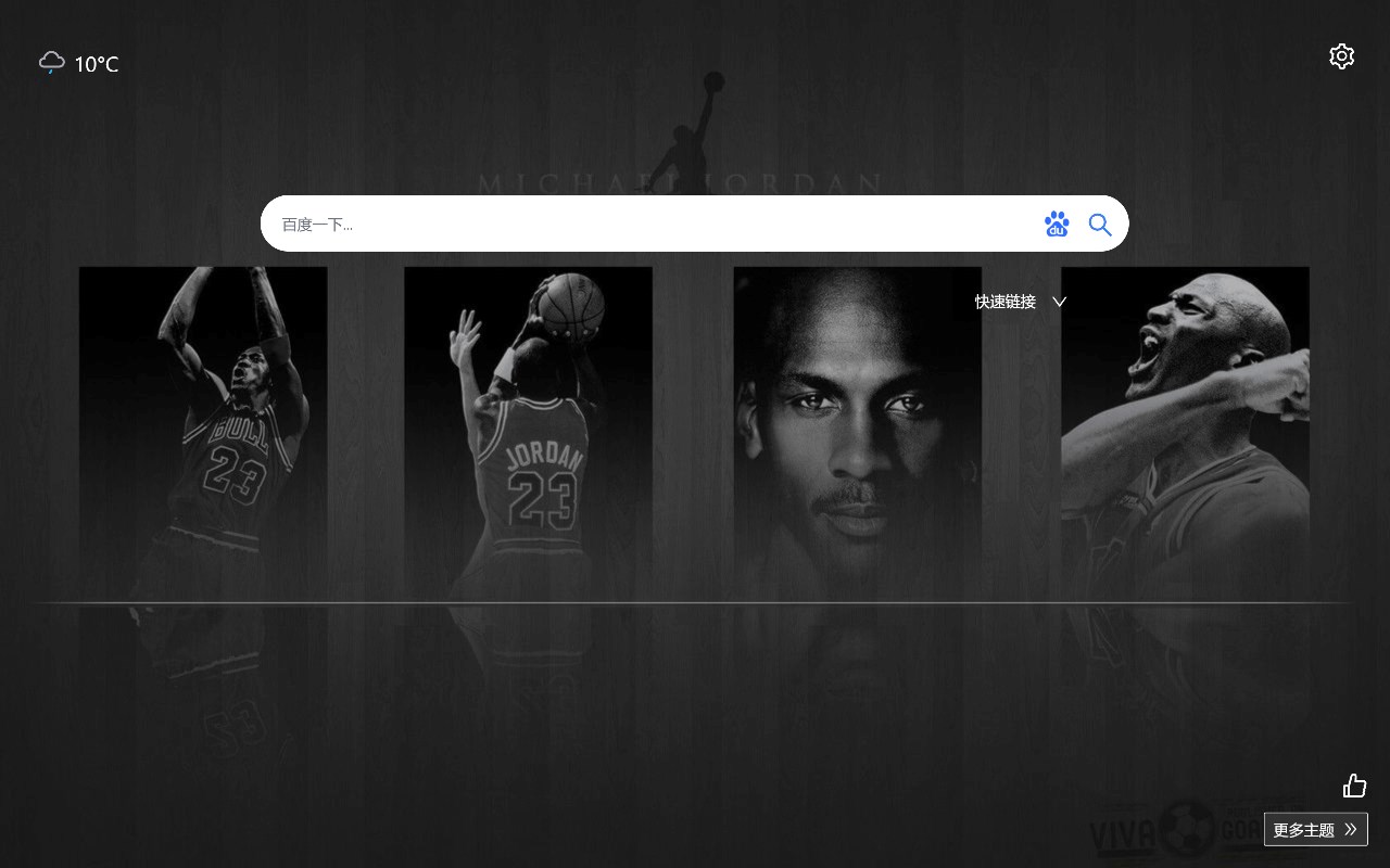 NBA HD Wallpapers new TAB home page