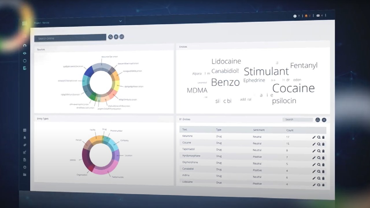 Snapshot 1 of Tangles - Web Investigation Platform
