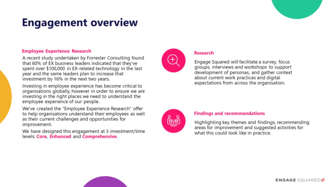 Snapshot 1 of Digital Workplace: Employee Experience Microsoft 365 Research