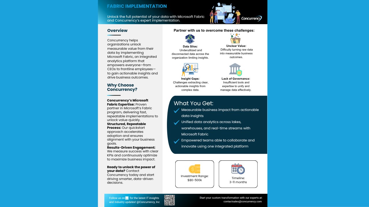 Snapshot 1 of Microsoft Fabric Implementation
