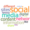 Word Cloud image