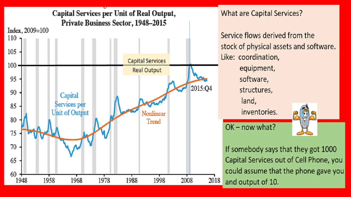 #9. Graph Tack (Windows) By: FirstTC
