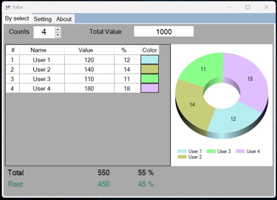 Show usage percentage (Windows) By: Agsoft app