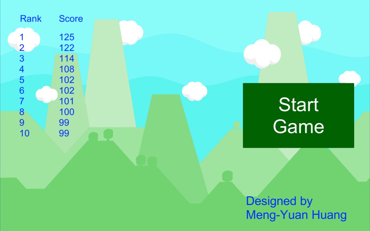 #1. 收集金幣 (Windows) Podle: Meng-Yuan Huang