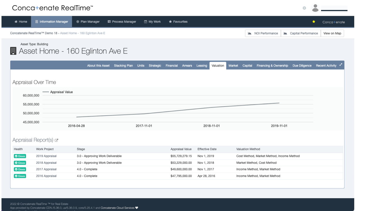Snapshot 1 of Concatenate RealTime - Real Estate Platform