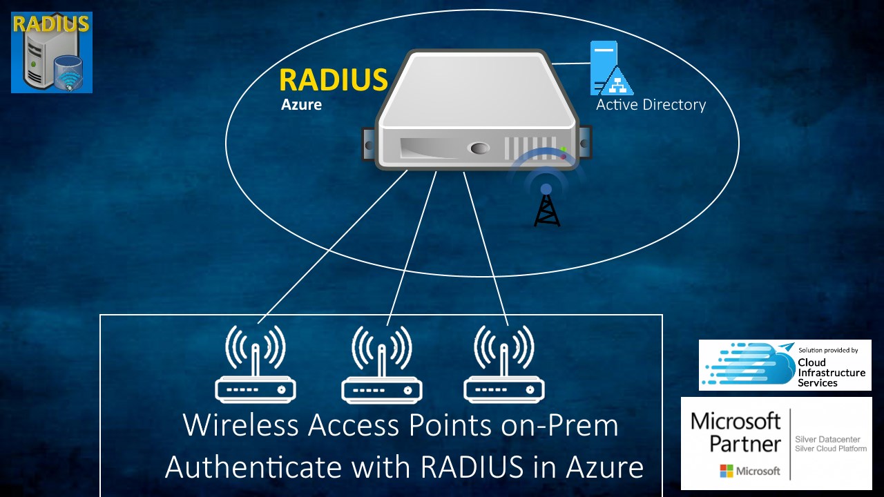 Radius Server 2016 Wireless Authentication Nps