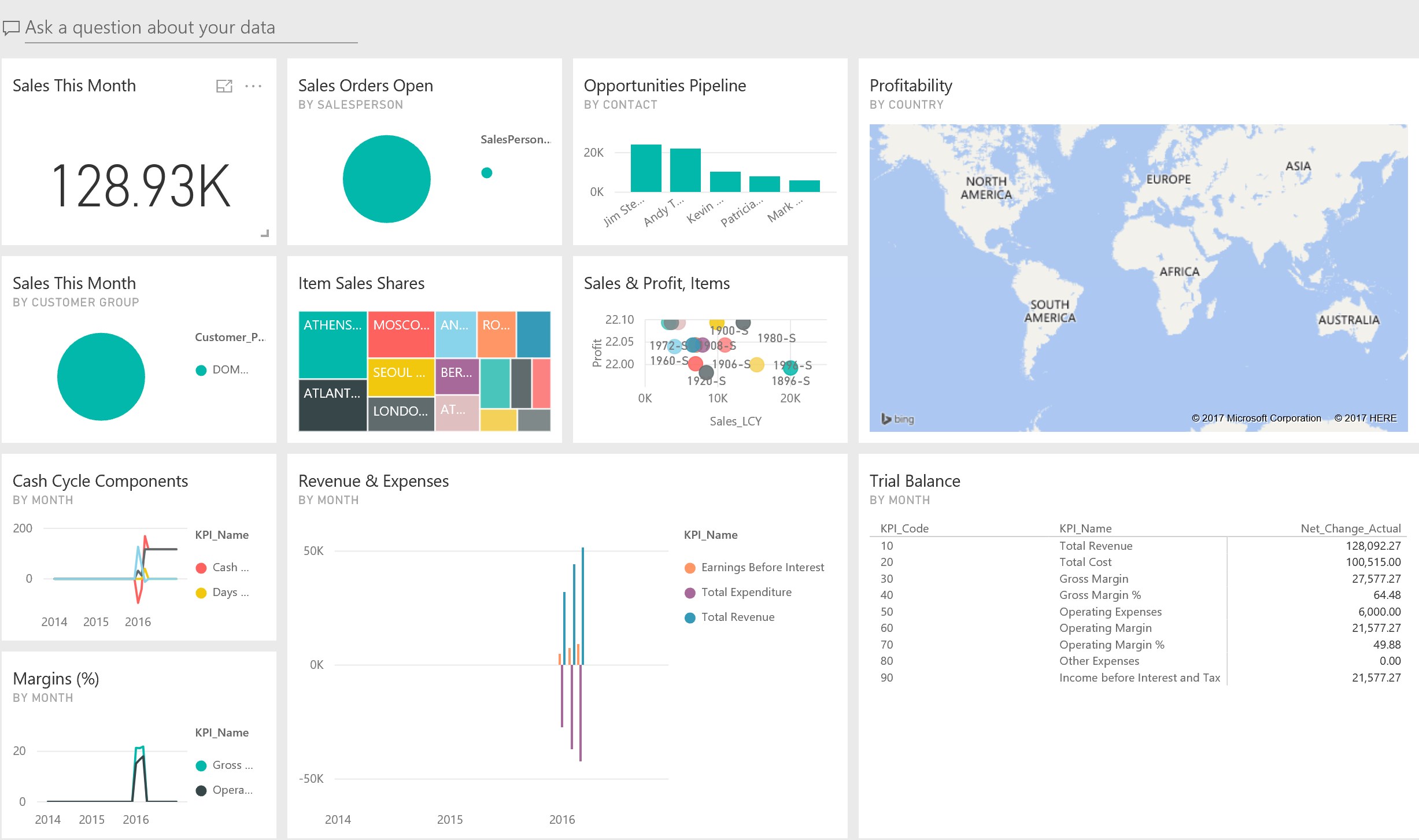 Snapshot 4 of Dynamics 365 Business Central QuickStart: 1-Wk Implementation