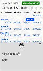 Auto Loan Calcs screenshot 4