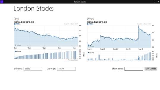 London Stocks screenshot 1