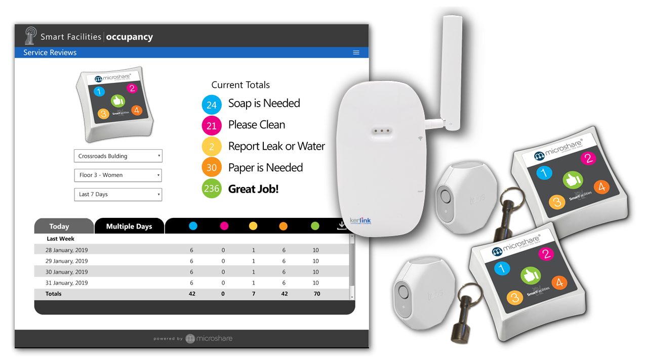 Snapshot 2 of Microshare Smart Facilities Management