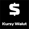 Kursy Walut