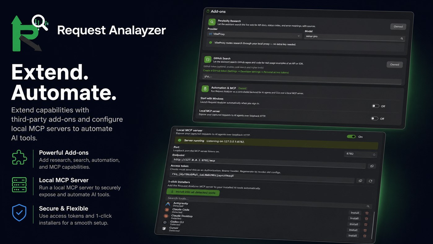 #2. RequestAnalayzer (Windows) Ved: Aʀtʋʀ Cʀɘțʋ
