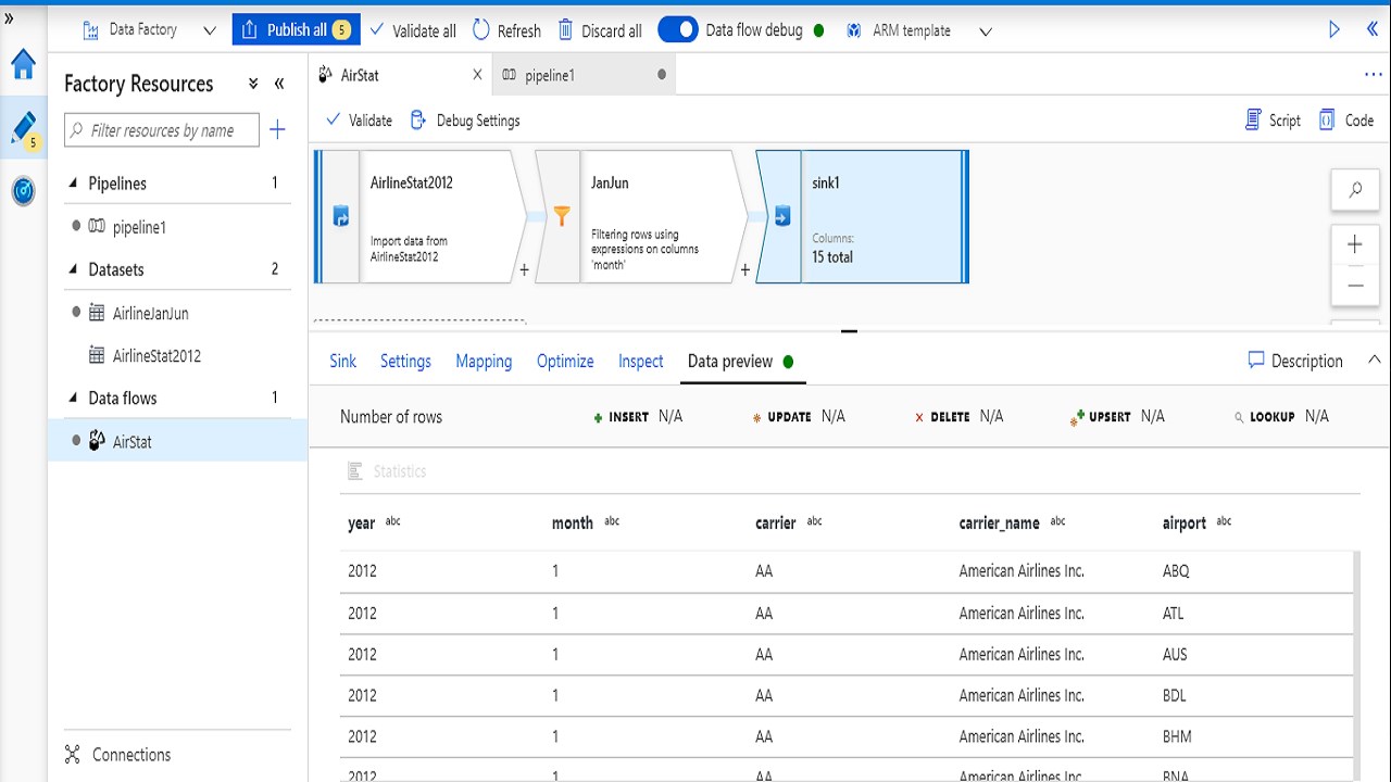 Data Wrangling using Azure Data Factory: 1-Wk POC – Microsoft Azure  Marketplace
