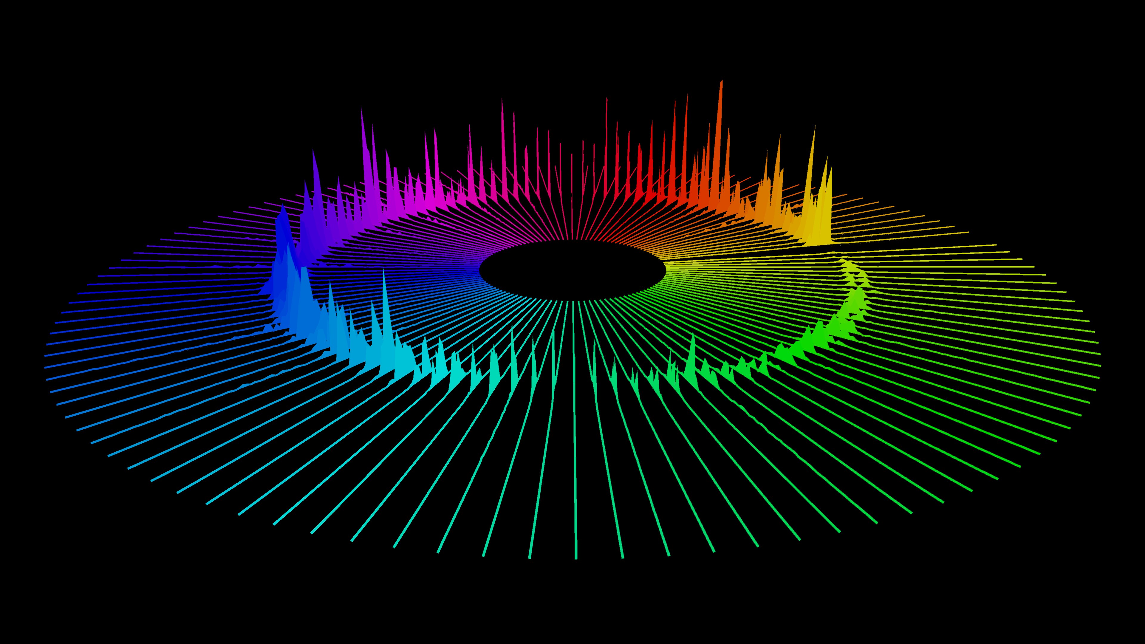 Звук 10 раз. Audio Spectrum Visualizer. Визуализация звука. Визуализатор звука. Эквалайзер визуализация.