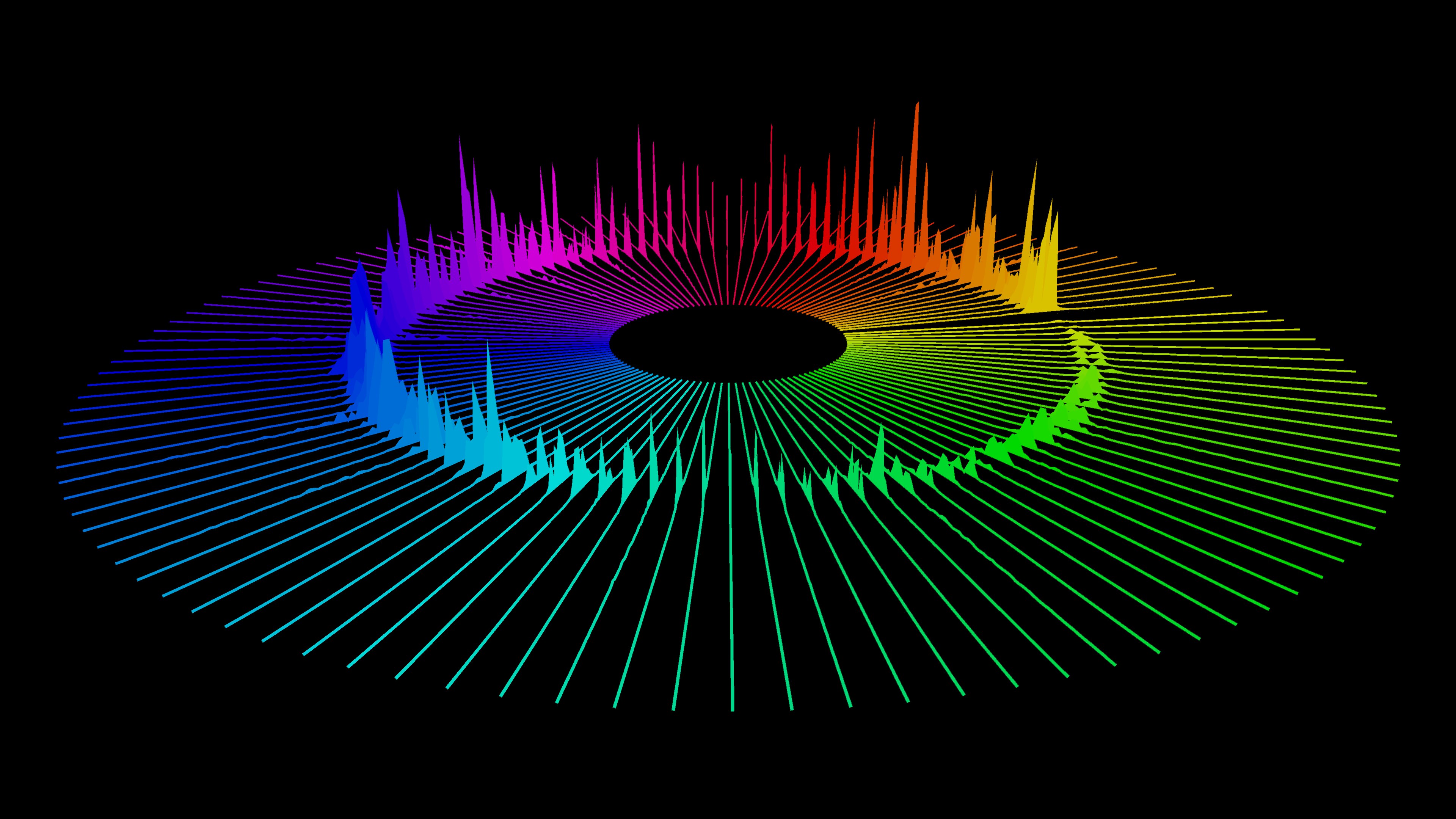 Зрительные образы. Audio Spectrum Visualizer. Audio Spectrum Music Visualizer. Визуализация звука. Визуализатор звука.