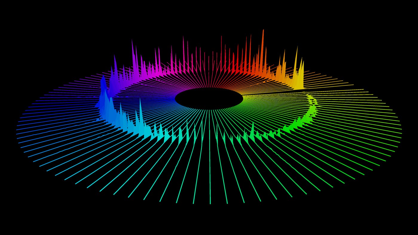 #1. Spectrum - Music Visualizer (Windows) Av: Y. Mochiduki