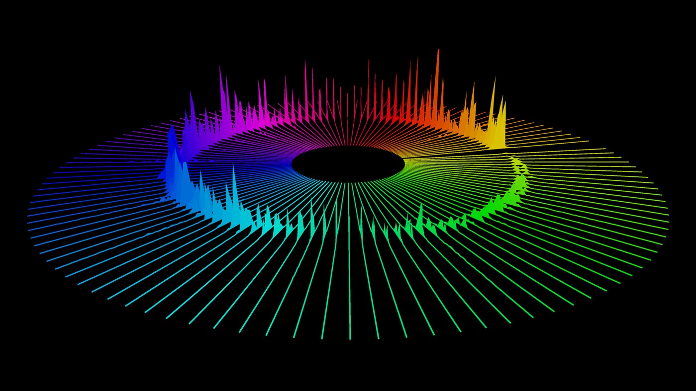 3d music visualization software free download