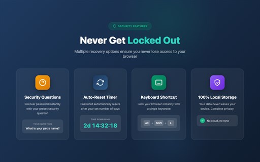 Edge Lock | Browser Password Lock... Stats, Downloads & Safety Check ...