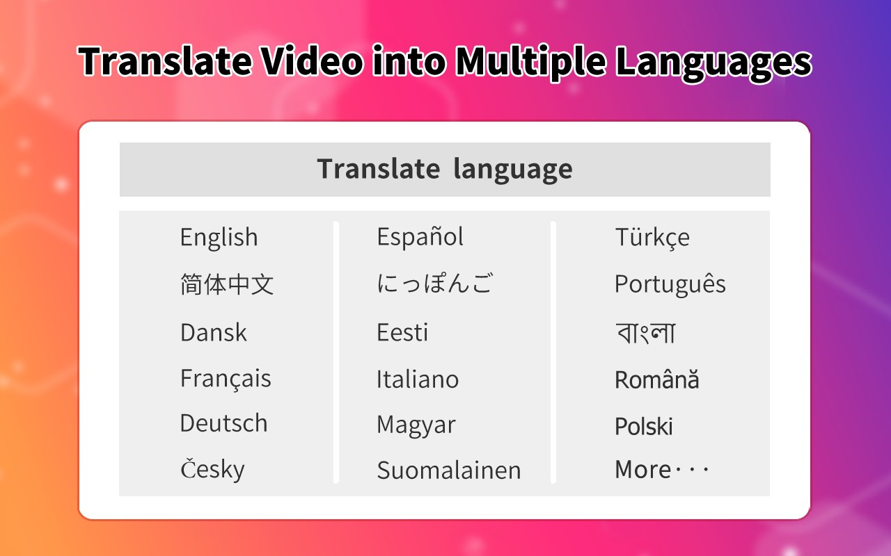 Video Translator - Translate Video online