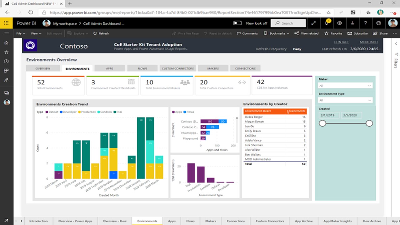 Snapshot 2 of Power Platform CoE: 2 Week Implementation
