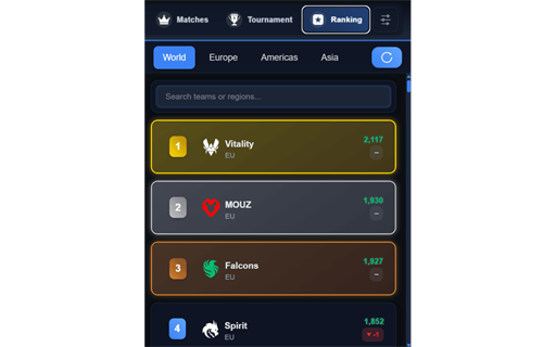 CS2 Match Tracker Stats, Downloads & Safety Check | Chrome-Stats