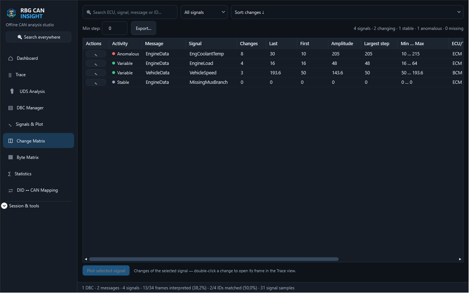 RBG-CAN-Insight screenshot