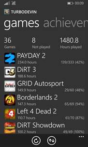 Steam Statistics screenshot 2