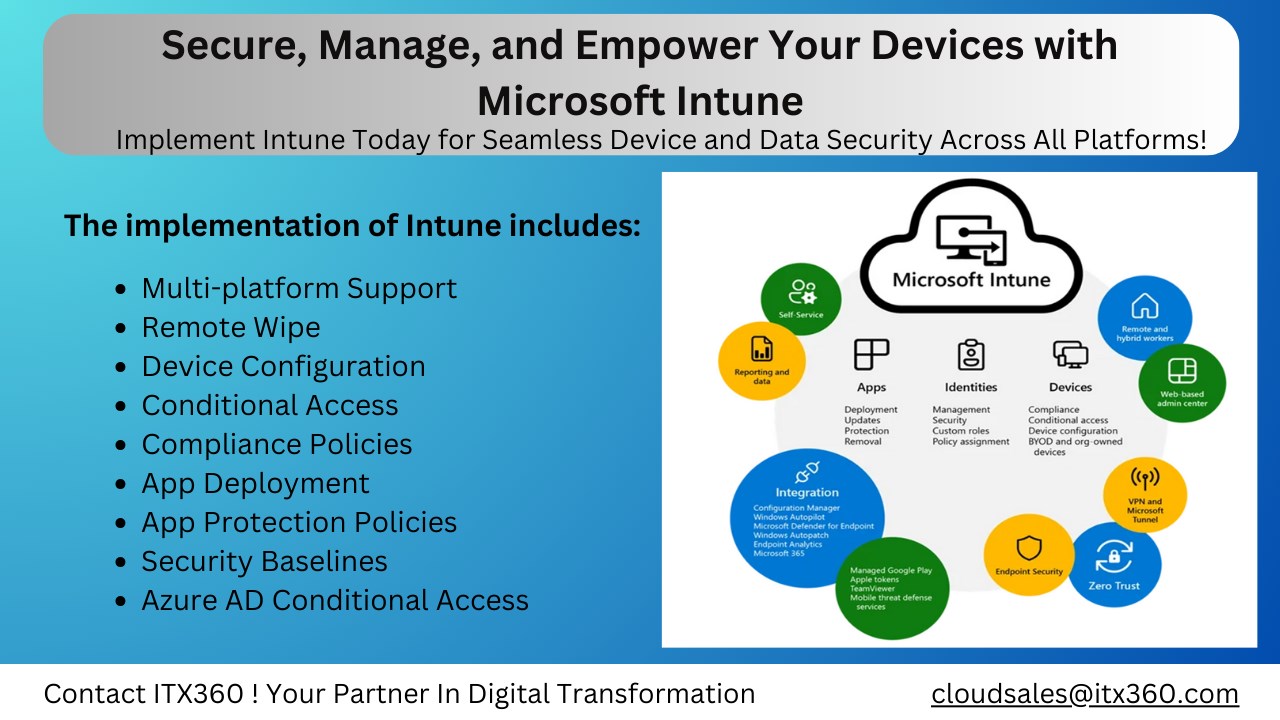 Snapshot 1 of Implementation on Microsoft Intune