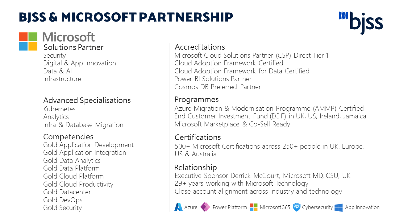 Snapshot 1 of Power Platform: 1-Hr Briefing