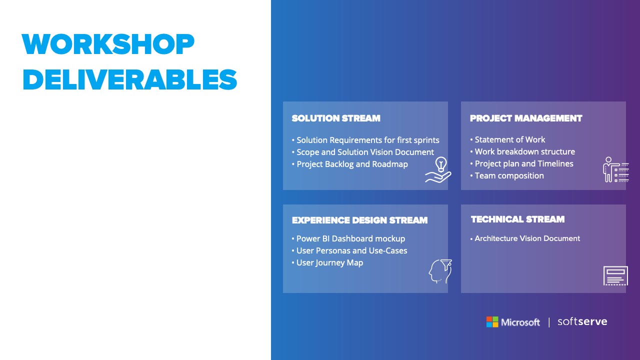Snapshot 3 of Power BI Design Thinking 4-Weeks Workshop
