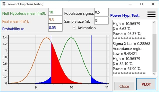 Power of Hypothesis testing screenshot 1
