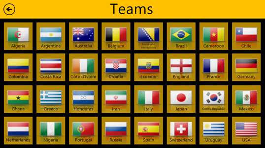 World Cup 2014 Free screenshot 6