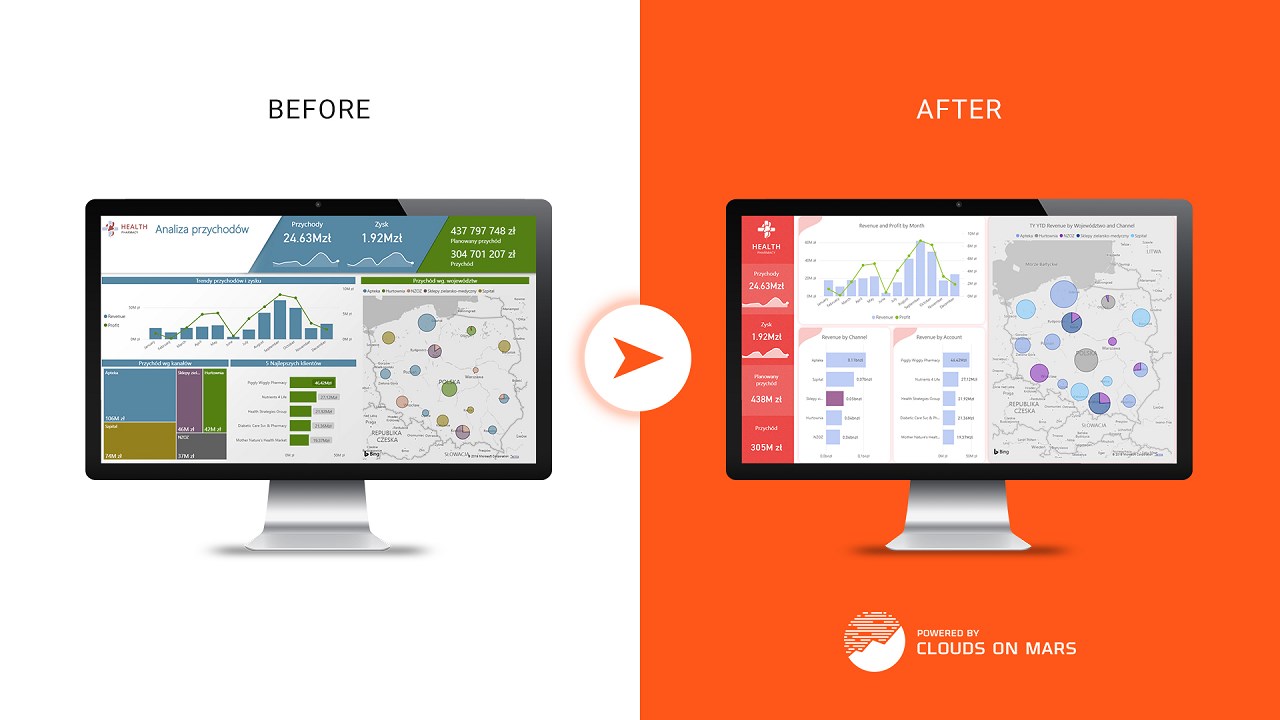 Snapshot 2 of Performance Optimization: 3-Day Assessment