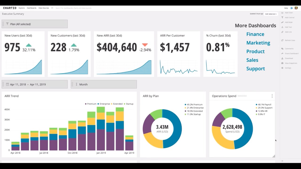 Microsoft Azure Marketplace