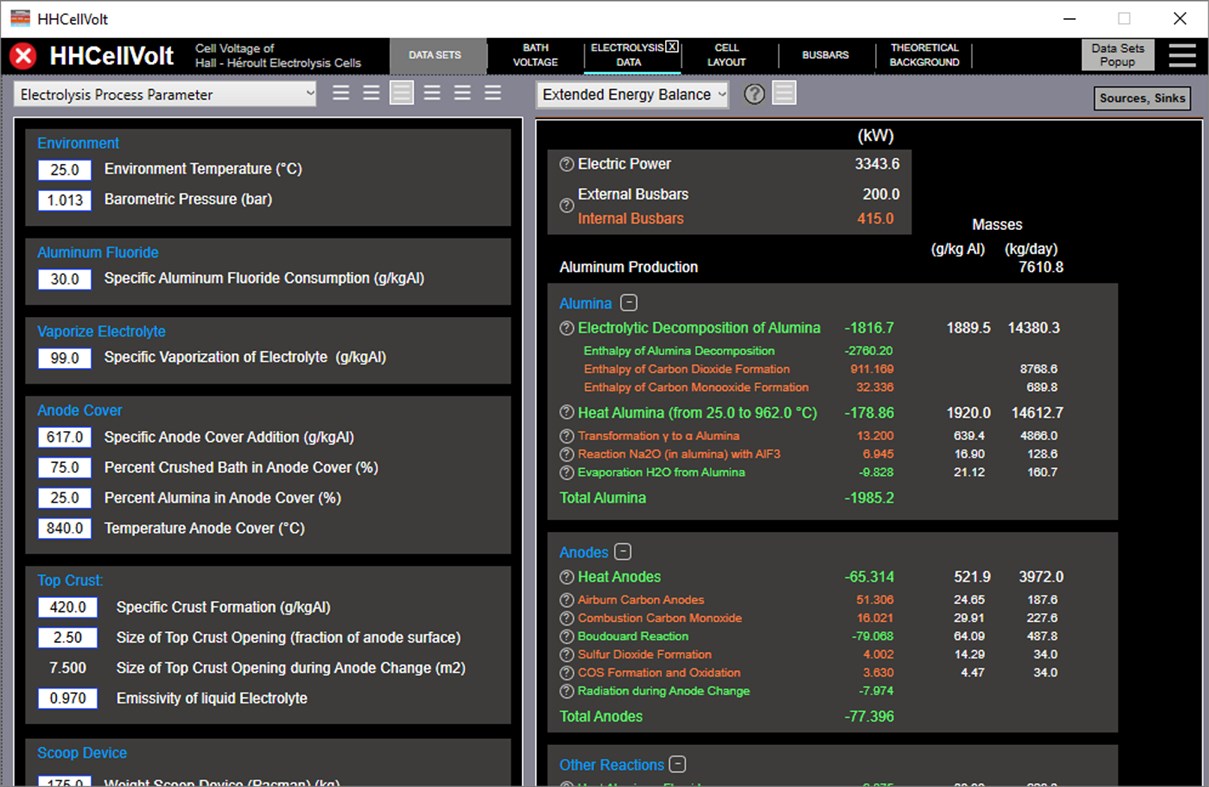 #5. HHCellVoltStd (Windows) 由: PE Software & Consulting
