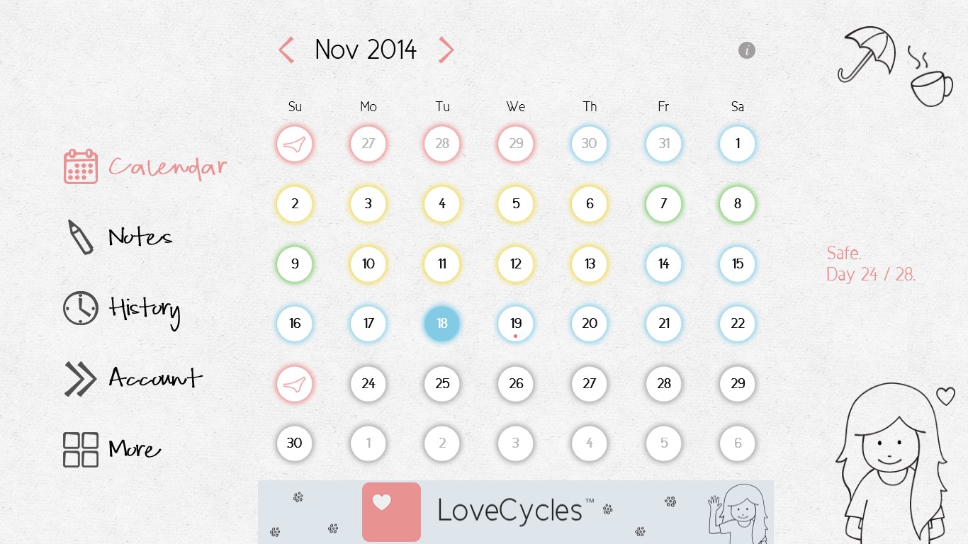 lovecycles