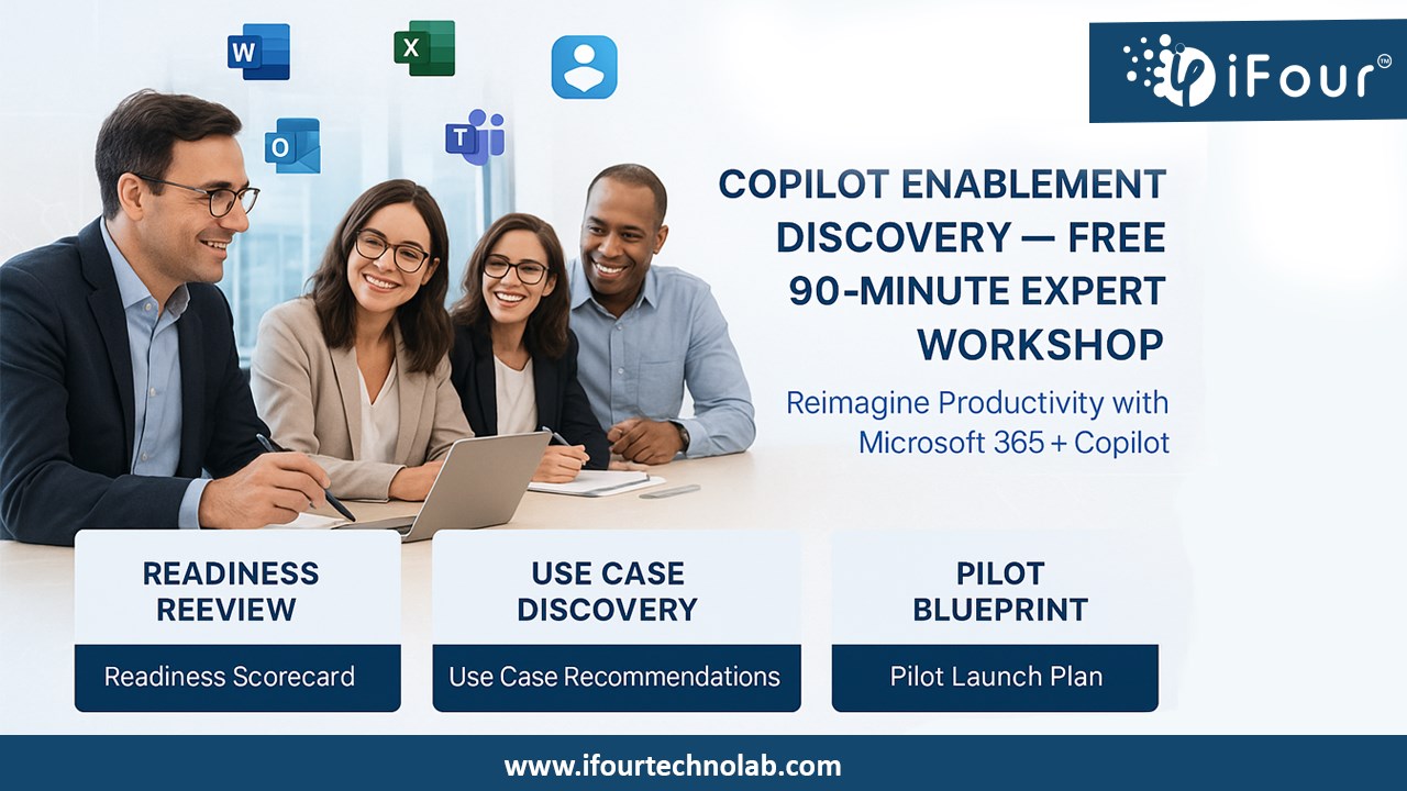 Snapshot 1 of Microsoft 365 Copilot Enablement Discovery – Free Expert Workshop