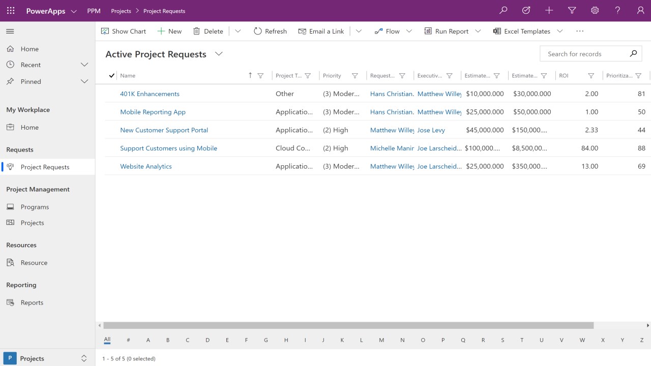Snapshot 2 of PPM Accelerator for Project for the web
