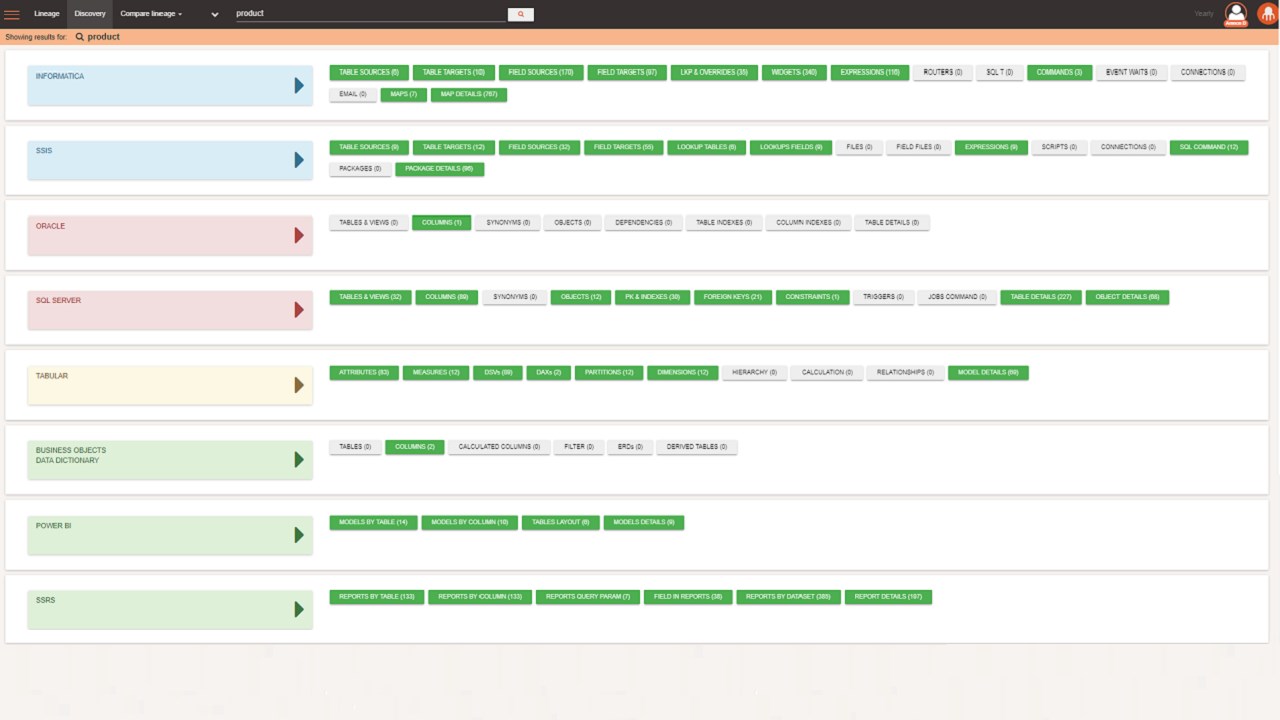 Snapshot 7 of Metadata Management Automation and Data Lineage