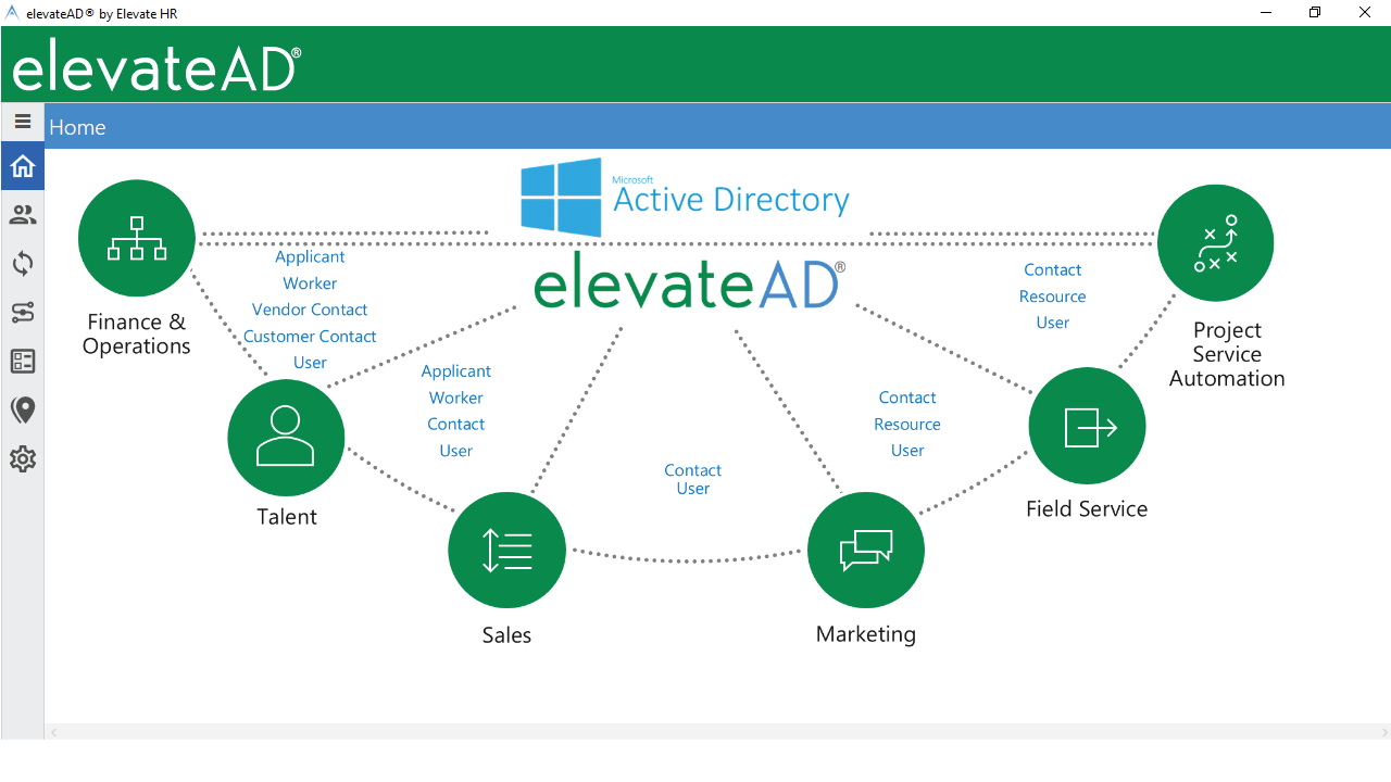 Snapshot 3 of elevateAD for Active Directory Automation