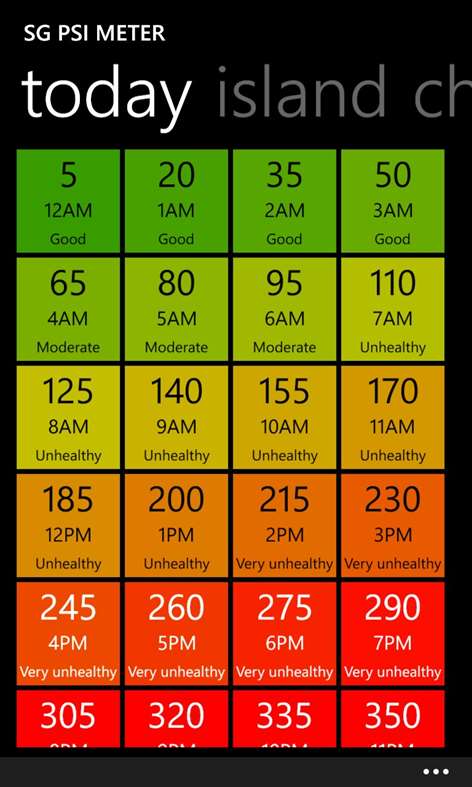 SG PSI Meter Screenshots 2