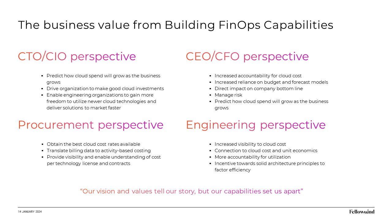 Snapshot 3 of Building FinOps Capabilities: 4-wk align, implement and organize your FinOps practice