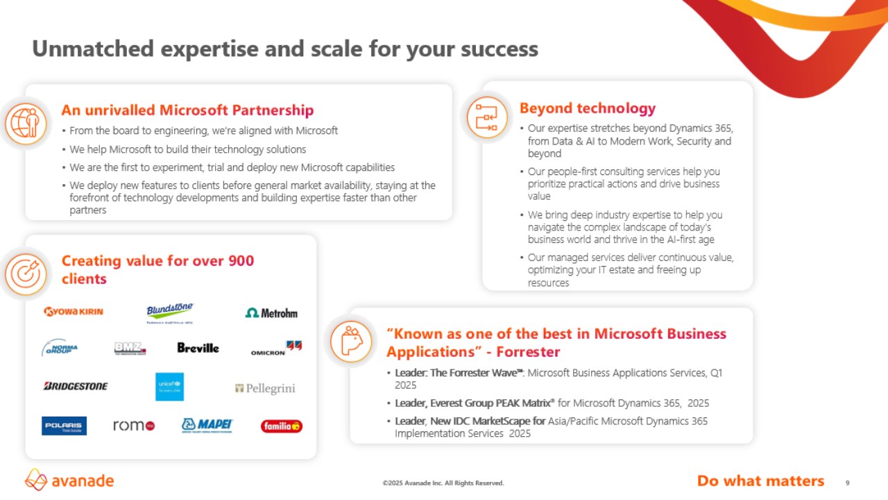 Snapshot 1 of Avanade Cloud ERP Evaluation