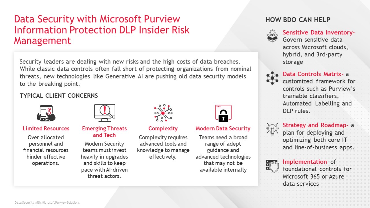 Snapshot 5 of Data Security with Microsoft Purview Solutions