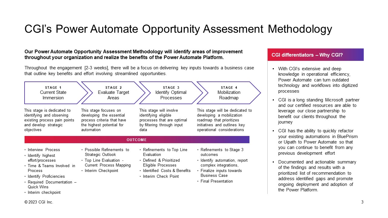 Snapshot 1 of Power Automate: 5-15 Day Assessment